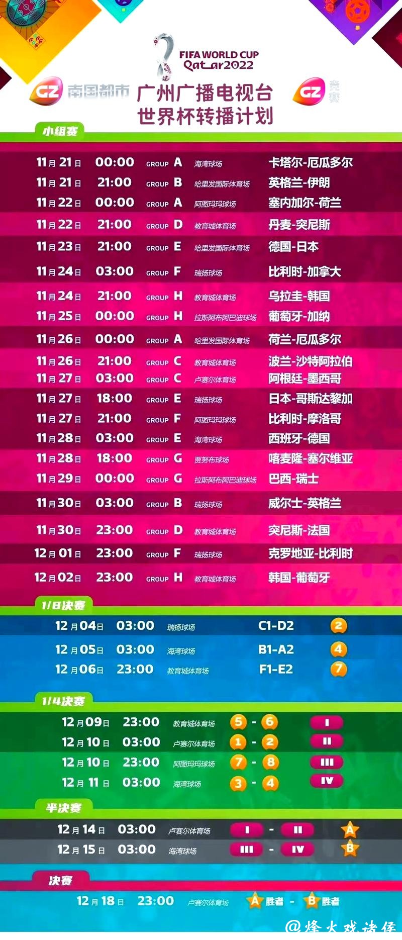 掌握世界杯精彩赛事的顶级直播网站推荐