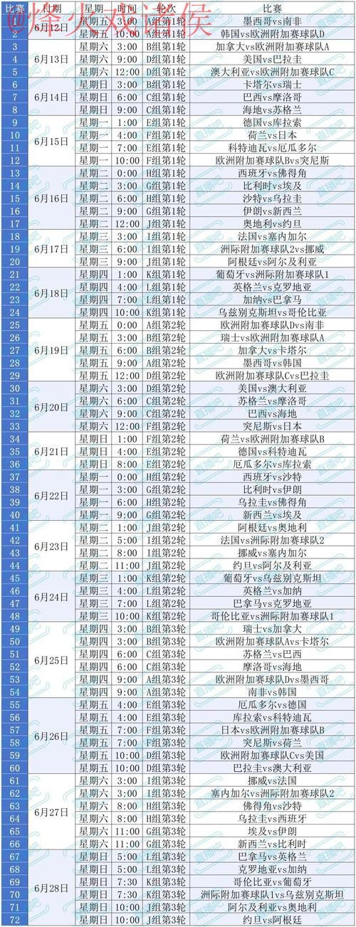 2026世界杯最新直播地址：最热门观赛指南