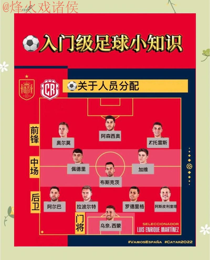 世界杯盘口技巧最佳策略揭秘 世界杯盘口技巧最佳策略揭秘