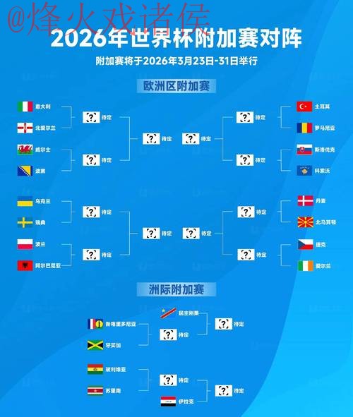2026世界杯滚球实时比分分析 2026世界杯滚球实时比分分析