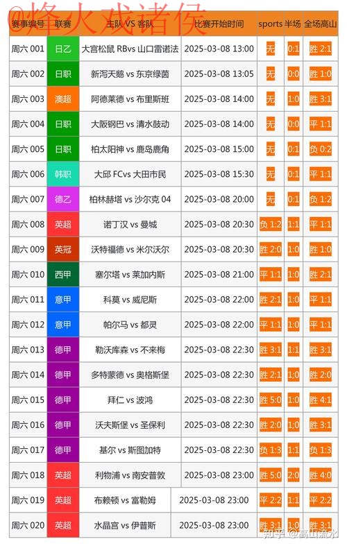 全面解析世界杯滚球平台最新网址功能与优势