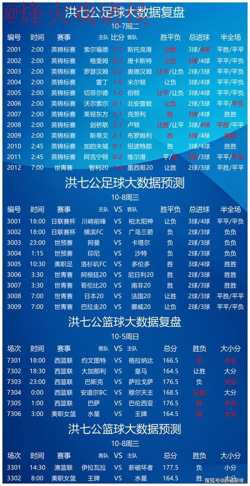 全面解析世界杯滚球平台最新网址功能与优势