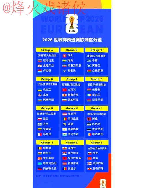 2026世界杯比分最新地址官方信息揭晓