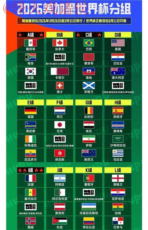 2026年世界杯滚球投注排行揭秘