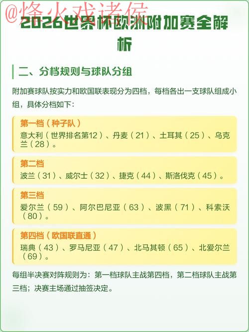 2026世界杯预测：全站免费解析与专家推荐