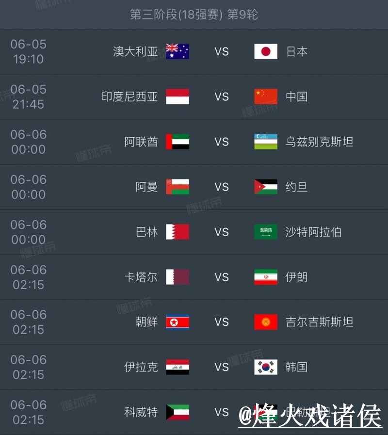 世界杯赛程外围网站避坑说明，入口地址和访问方式要注意
